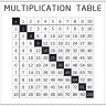 Накладка 527X525 YU MULTIPLICATION TABELE белый по цене 4 298 руб. в магазине Другая Мебель в Москве