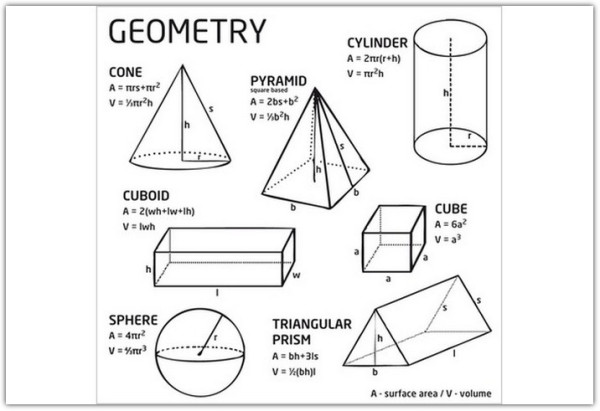 Накладка 527X525 YU GEOMETRY белый по цене 3 907 руб. в магазине Другая Мебель в Москве